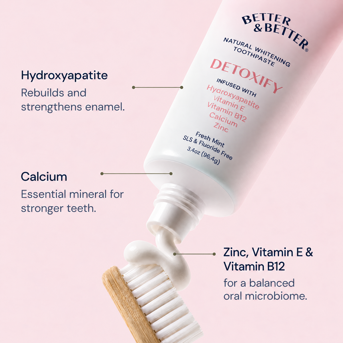 Detoxify Zinc Toothpaste